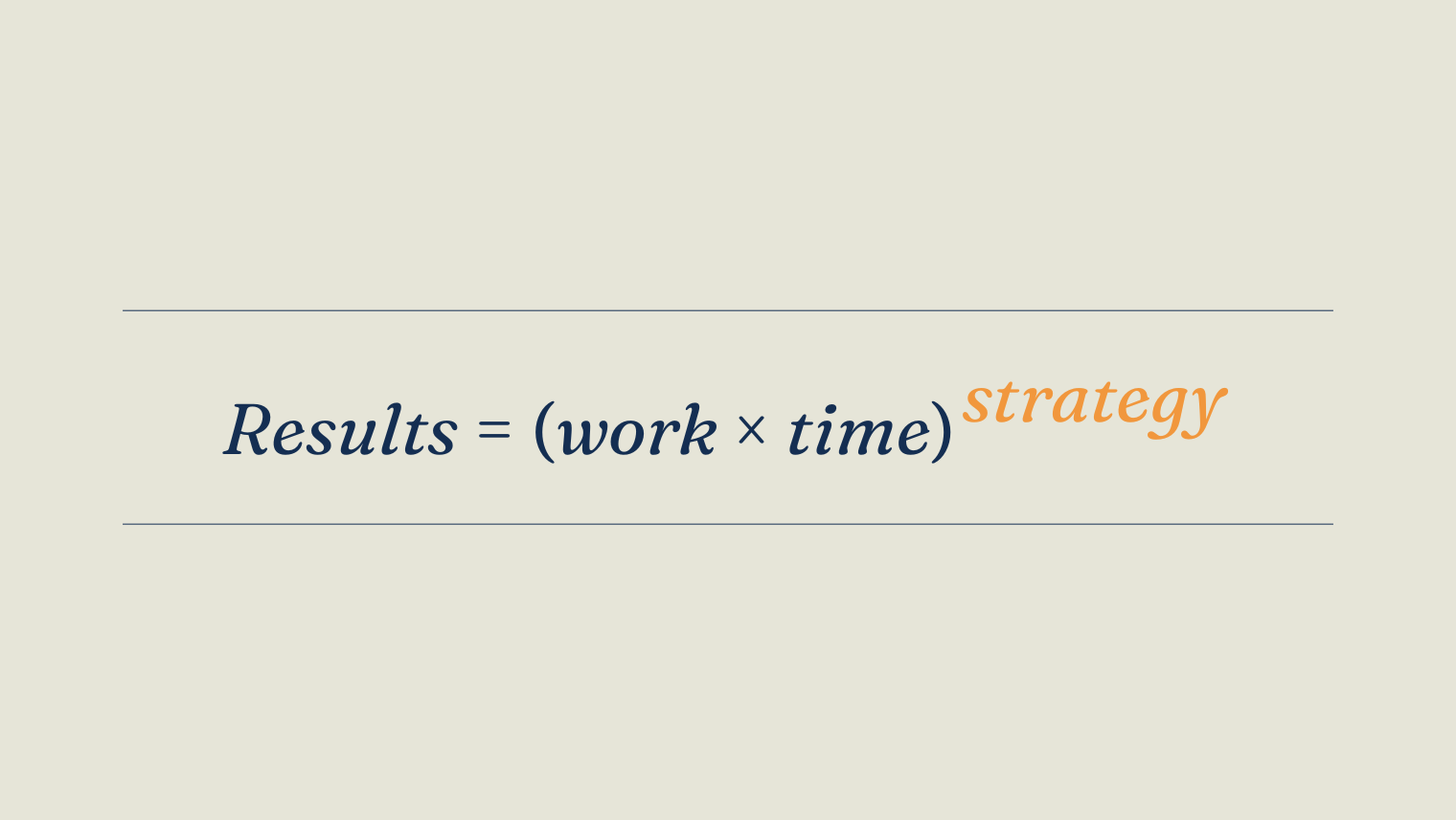 The results formula: Results=(work×time)^strategy